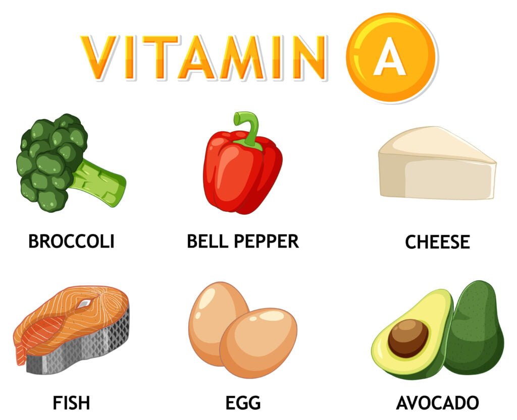 Best nutritional foods