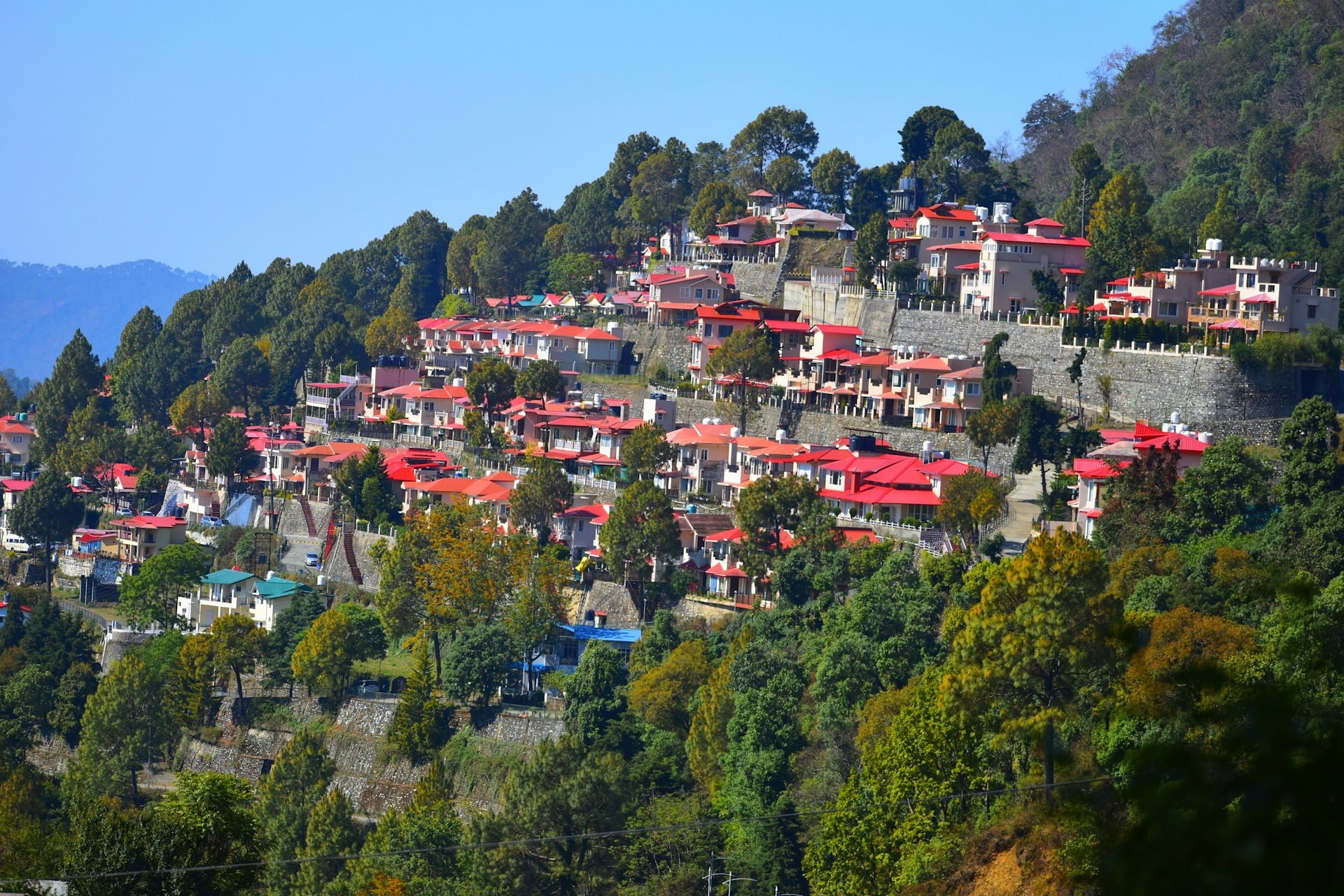 Top 10 best places in uttarakhand