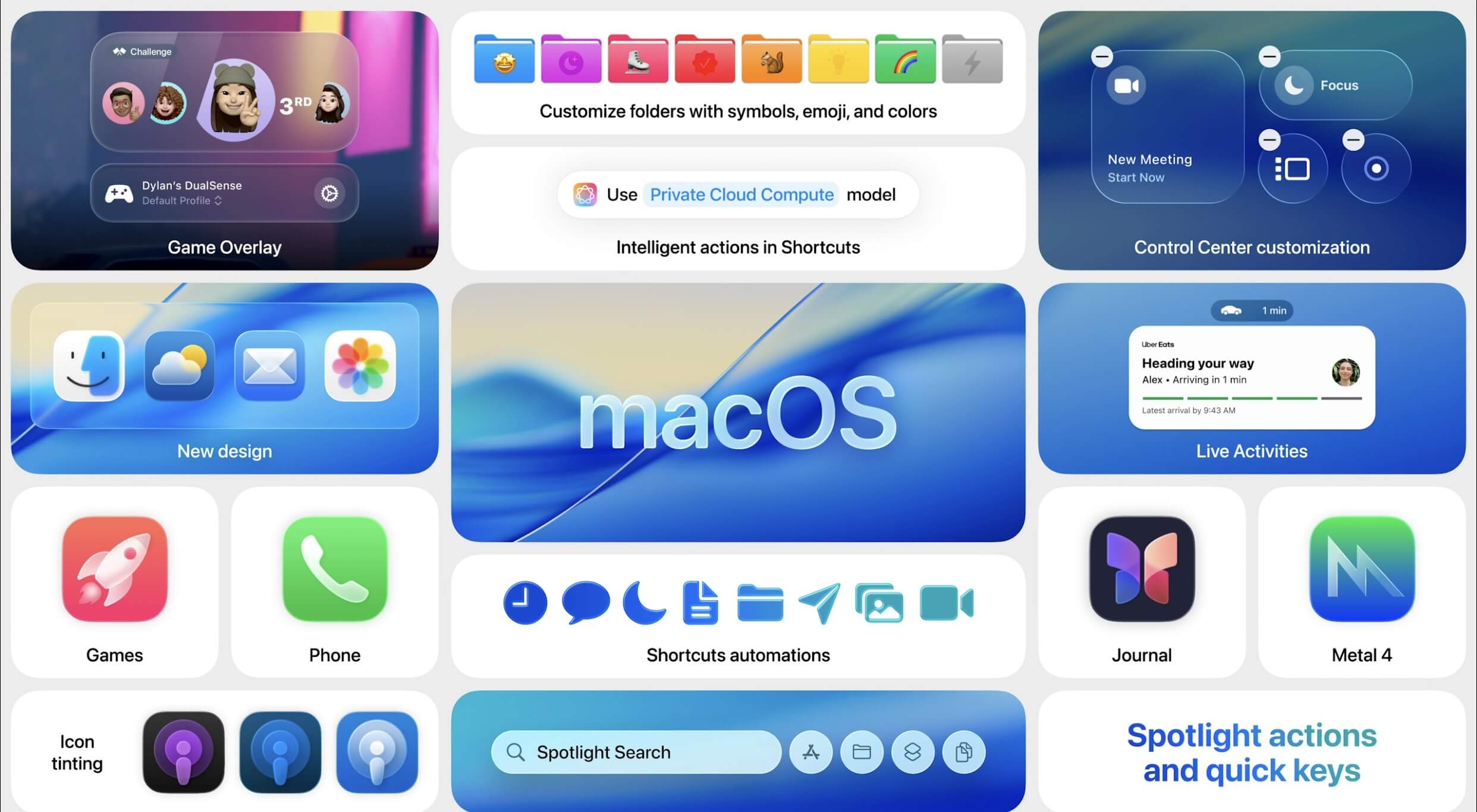Apple wwdc 2025 event