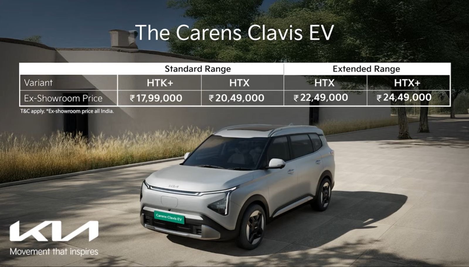 Kia carens clavis ev launched